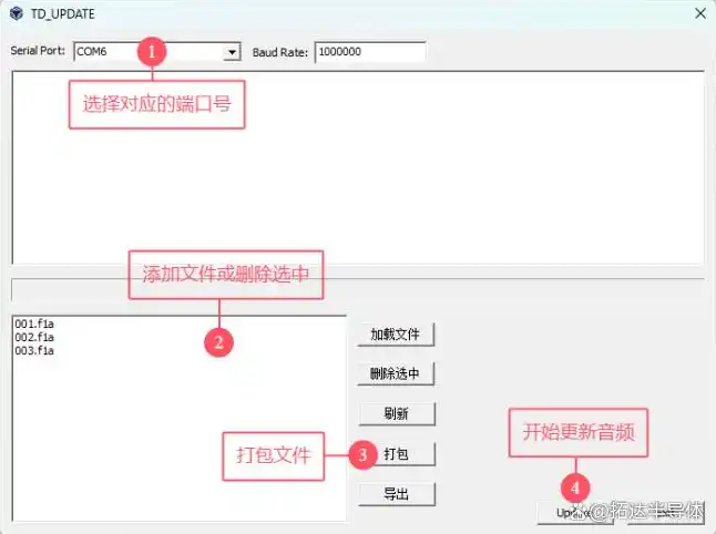語(yǔ)音芯片TD5590A
